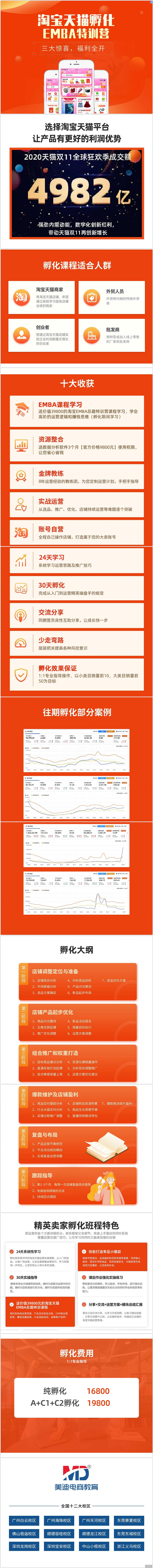 1653466036927s淘宝天猫孵化 - 副本.jpg