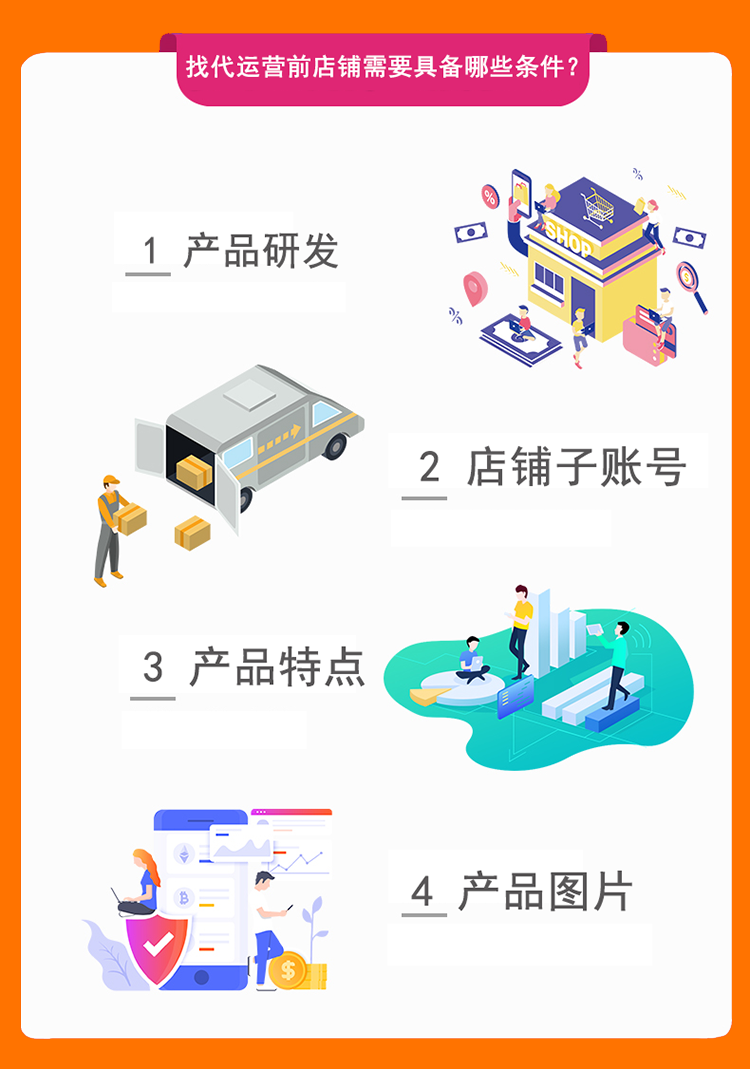 1627098312141s3 所需材料.png