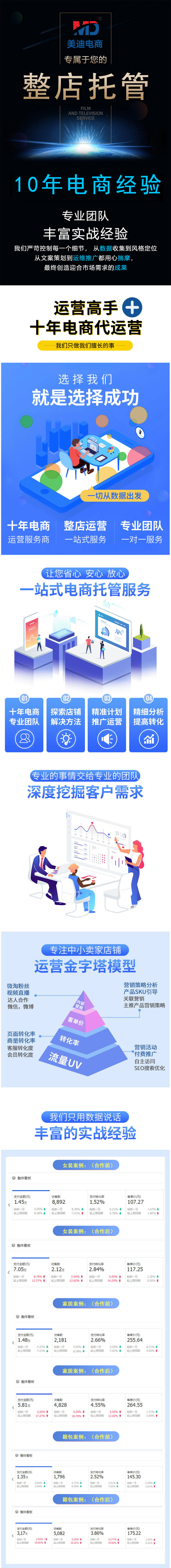 1627027918506s1 服务简介.jpg