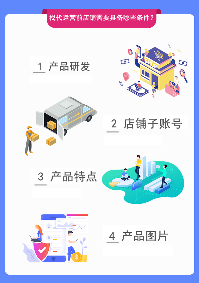 1627042317169s3 所需材料.png